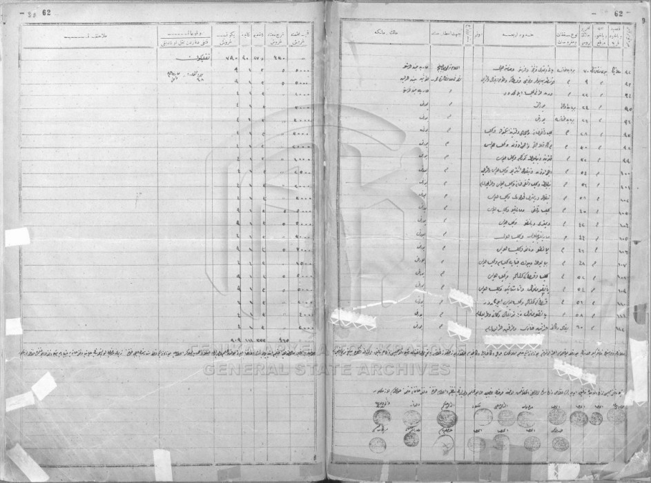 Имоти в махала „Манастър-и Кебир” - 3