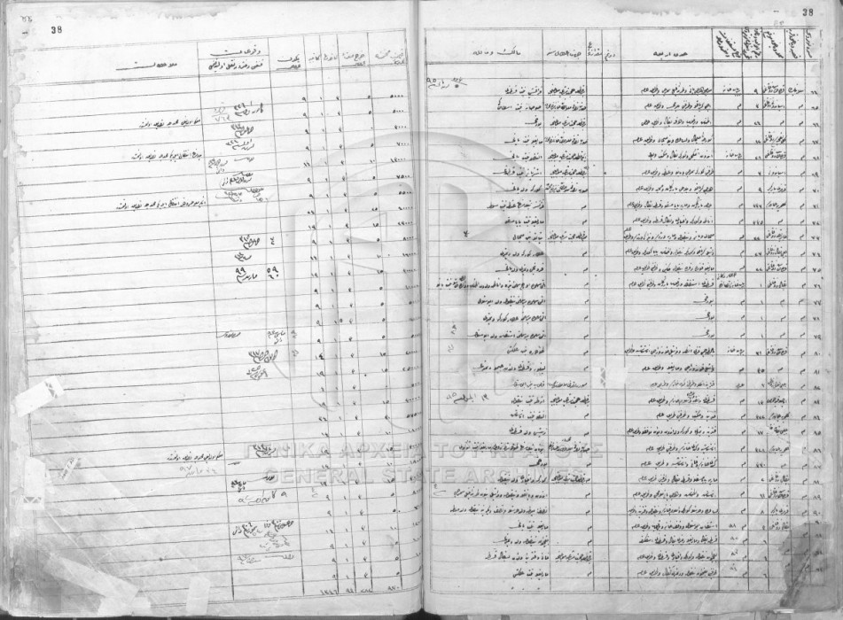 Properties in the Mahalle of Saint Tanas - 1
