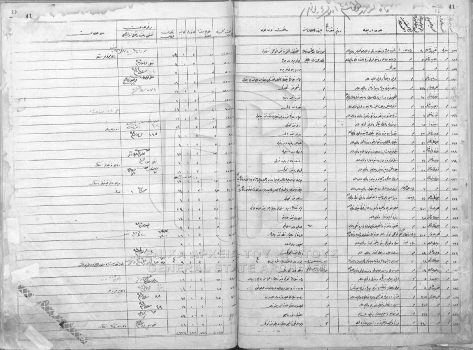 Properties in the Mahalle of Saint Tanas - 4